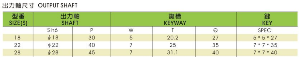 晟邦減速電機臥式100W出力軸尺寸表